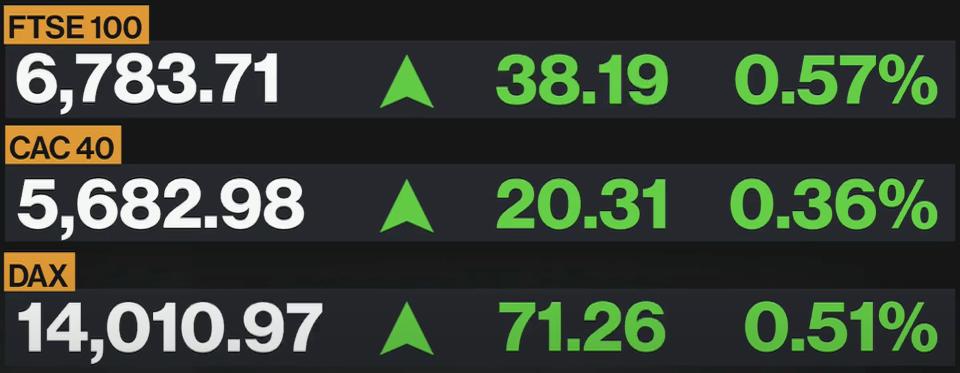 Bloomberg TV - Bloomberg TV