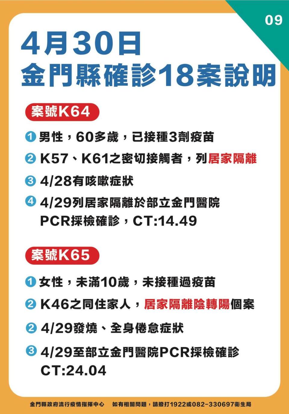 金門縣確診個案說明。   圖：翻攝自金門縣長楊鎮浯臉書