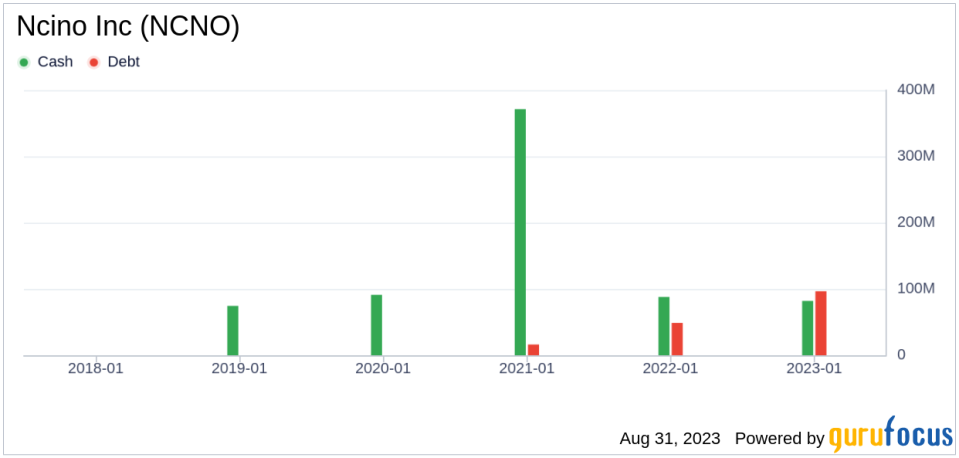 Why Ncino Inc's Stock Skyrocketed 21% in a Quarter: A Deep Dive