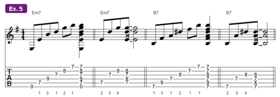 Guitar tablature