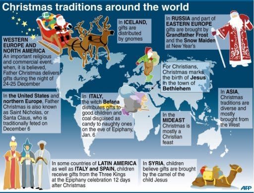 A world map showing different seasonal tradtions