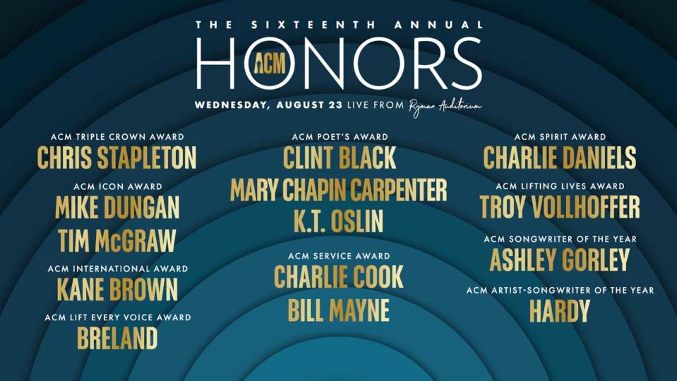 ACM honors