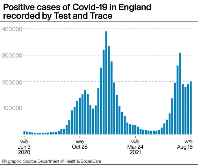 HEALTH Coronavirus Tests