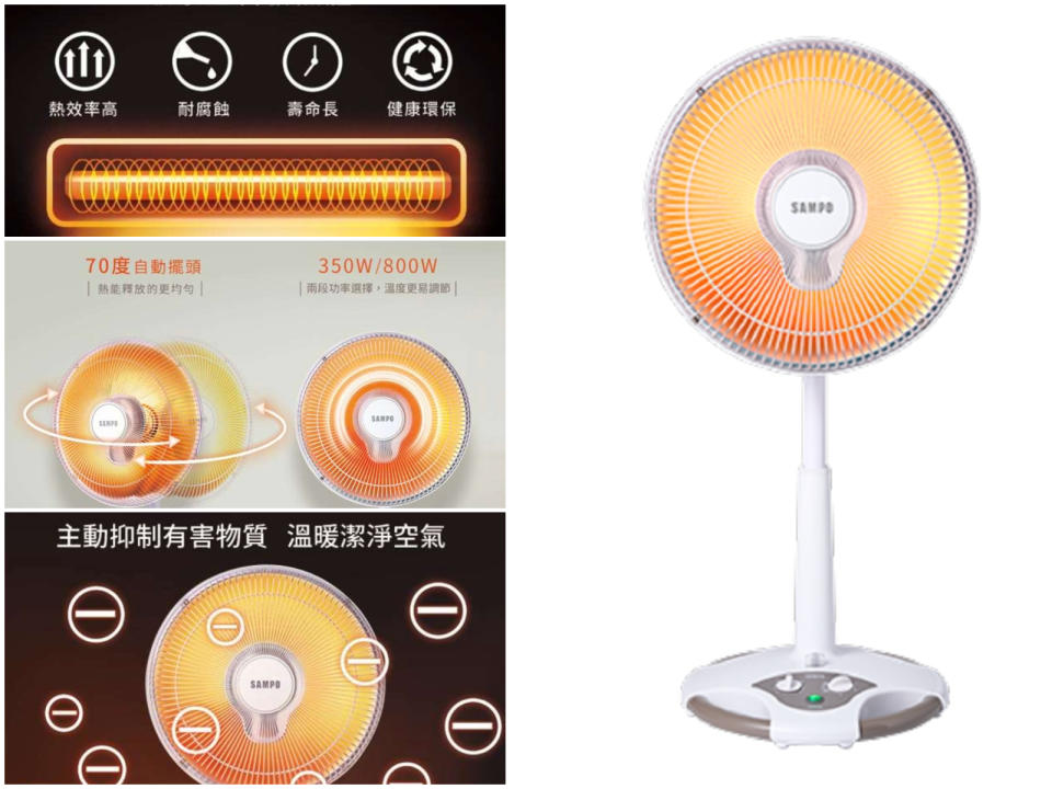 ▲福利品SAMPO聲寶14吋碳素式電暖器，原價2,388元，活動價75折只要1,796元，售完為止。（圖片來源：Yahoo購物中心）