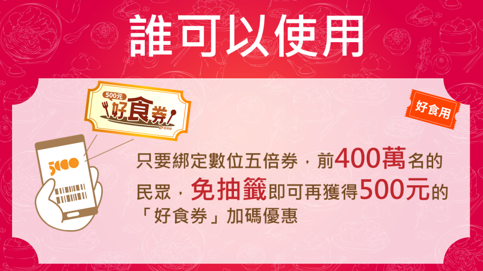 前400萬名完成數位綁定的民眾，即可領取好食券。（圖／翻攝自好食券官網）