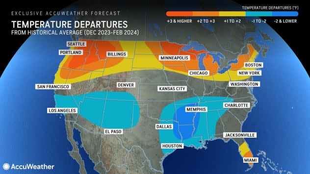 US winter forecast for the 2023-2024 season