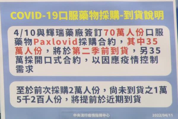 ▲陳時中表示昨日已與輝瑞藥廠簽訂70萬人份口服藥物Paxlovid，預計4月開始陸續供貨。（圖／指揮中心提供）