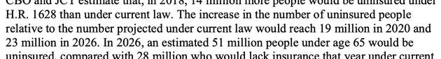 Excerpt from Congressional Budget Office analysis of the 2017 House Republican bill to repeal the Affordable Care Act. Trump pushed hard to get the bill through the House, celebrated its passage there and then tried unsuccessfully to get the Senate to approve a version.