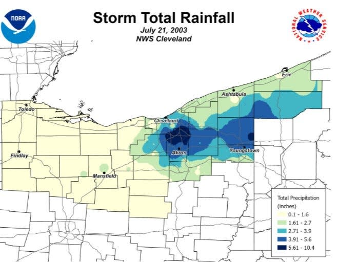 A band of heavy rain north of Akron and Youngstown caused extensive flooding on July 21, 2003.