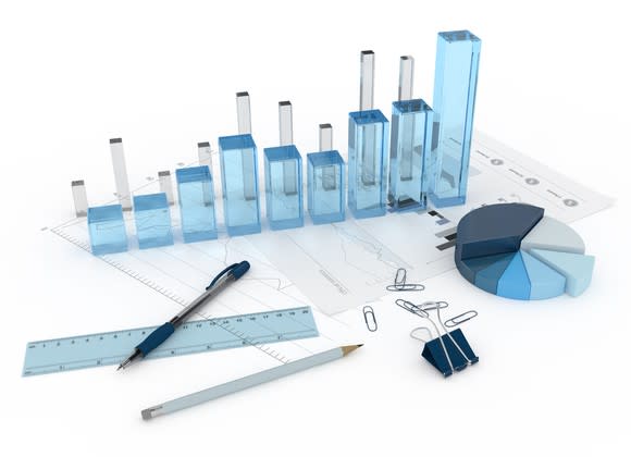 Two bar graphs stacked against each other next to a pie chart, a ruler, paper clips, and two pens.