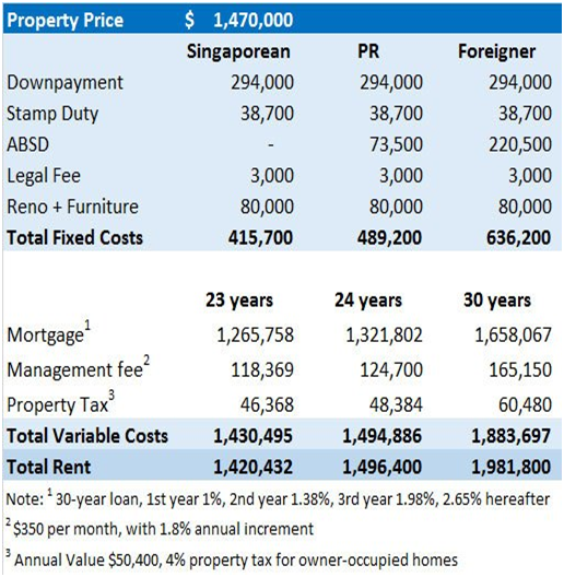 161205-property-price