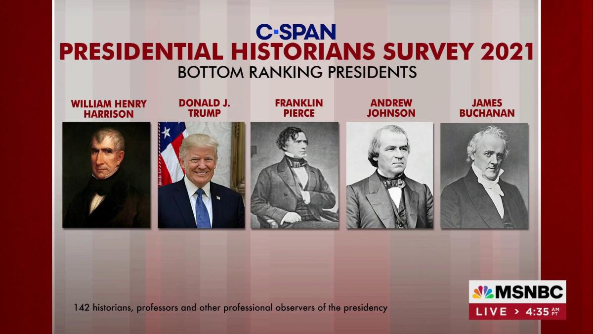 Trump ranks among the worst presidents in history, according to new survey