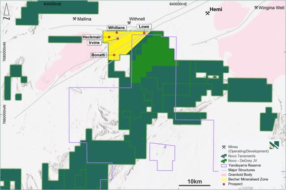 Figure 2: Becher target area showing the position of the De Grey Hemi and Withnell gold discoveries(2)