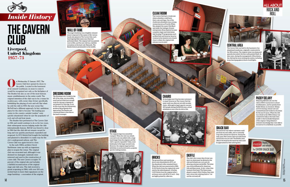 Inside the Cavern Club, All About History 128