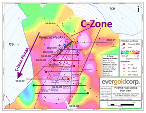 Plan View of C Zone Drilling and Geochemistry