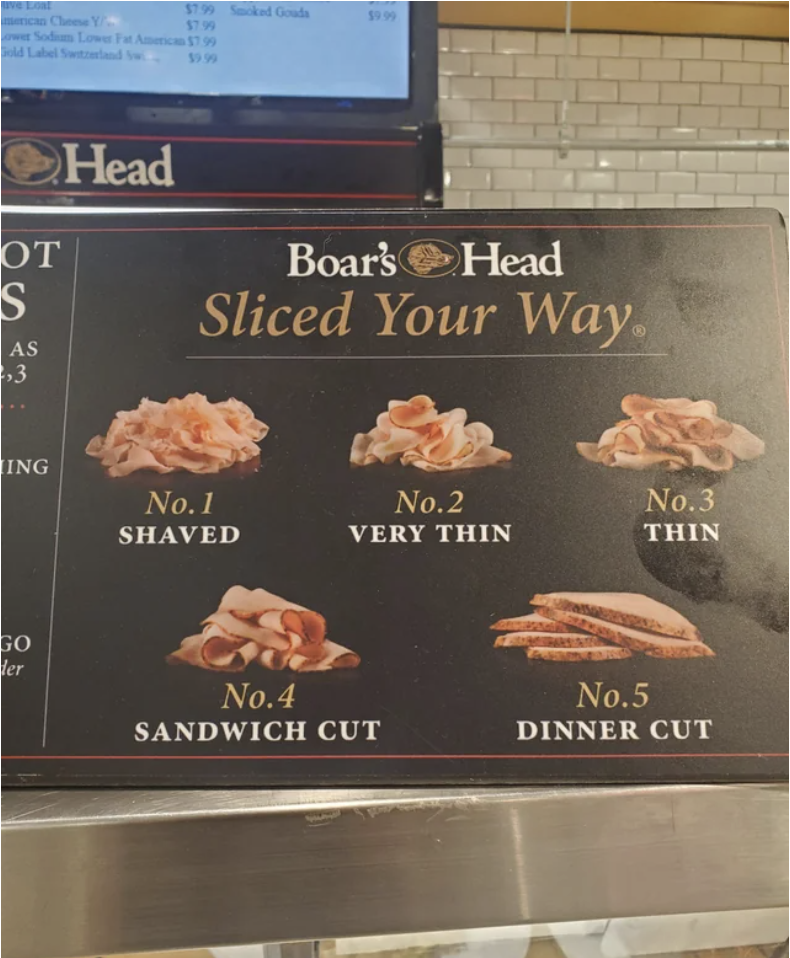 Deli meat chart