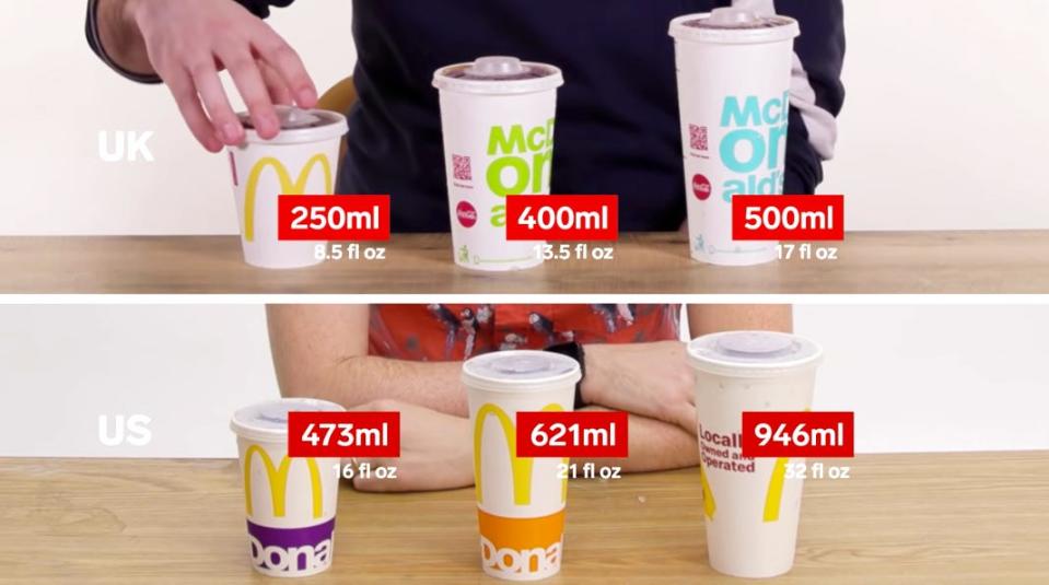 UK drinks sizes vs US drinks sizes