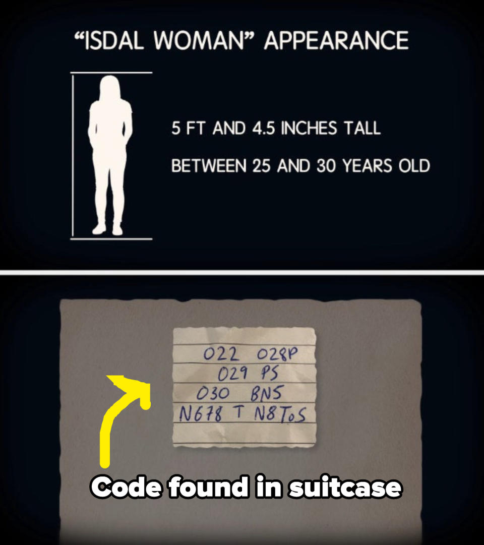 Outline of a woman with text "5 ft and 4.5 inches tall, between 25 and 30 years old." Below, a note with codes: "022 028P, 029 PS, 030 BN5, N678 T N8T8s." Arrow pointing to note labeled "Code found in suitcase."