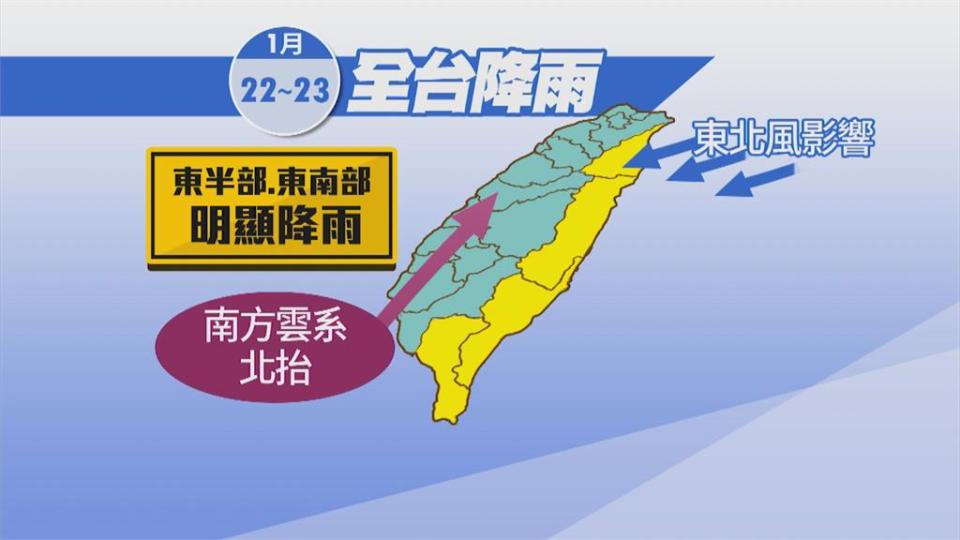 冷氣團南下北台濕冷探9度週二回溫 中南部高溫直衝26度