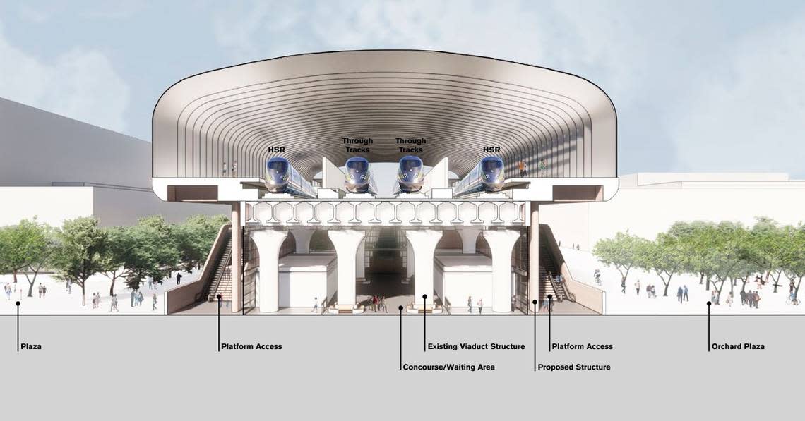 A cross-section view looking north shows a future high-speed rail station near Hanford, with a concourse on the ground level and tracks and boarding platforms atop an elevated viaduct.