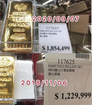 好市多金條漲幅驚人。（圖／翻攝自Costco好市多 商品經驗老實說）