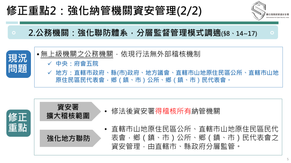 政院拍板「資安法」修正草案4大方向。行政院提供