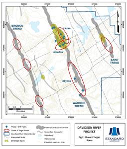 Fig 2 Phase ii Target Areas