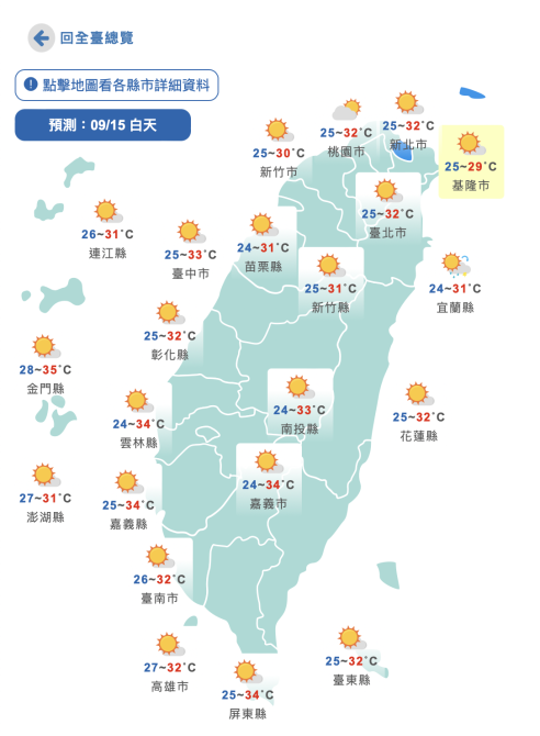 今各地晴朗好天氣。(圖/中央氣象局)