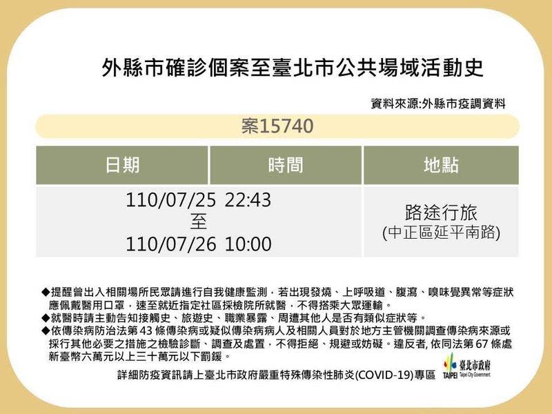台北市衛生局今（30）日公布一名確診者的足跡。   圖：台北市衛生局提供