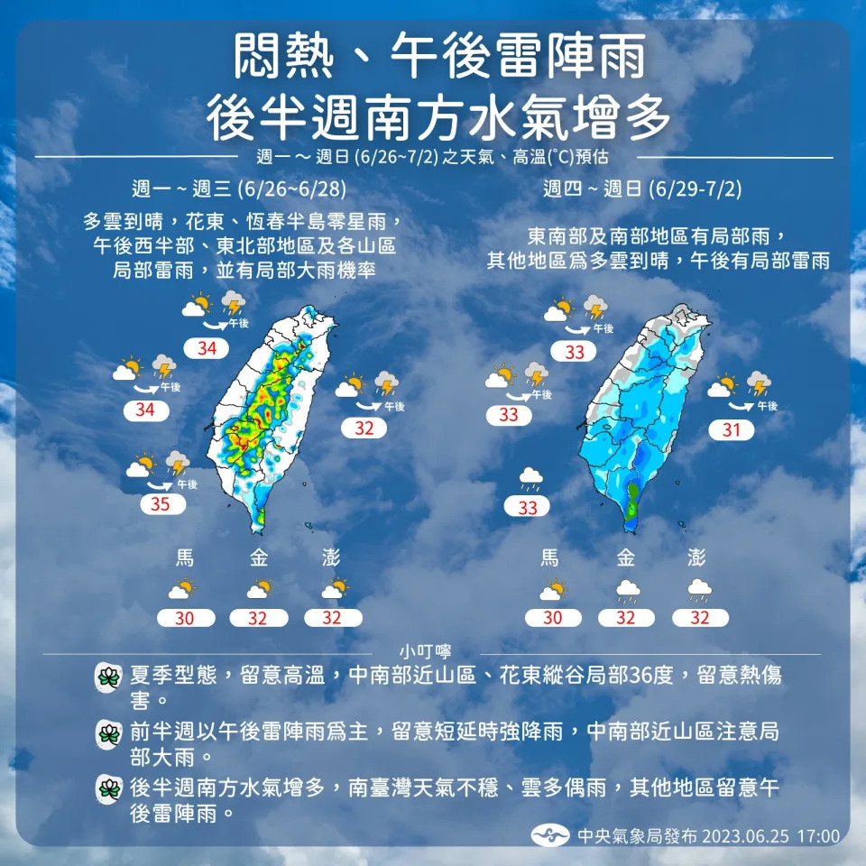 &#x00672a;&#x004f86;&#x004e00;&#x009031;&#x005929;&#x006c23;&#x003002;&#x00ff08;&#x005716;&#x00ff0f;&#x007ffb;&#x00651d;&#x0081ea;&#x005831;&#x005929;&#x006c23; - &#x004e2d;&#x00592e;&#x006c23;&#x008c61;&#x005c40;&#x0081c9;&#x0066f8;&#x00ff09;