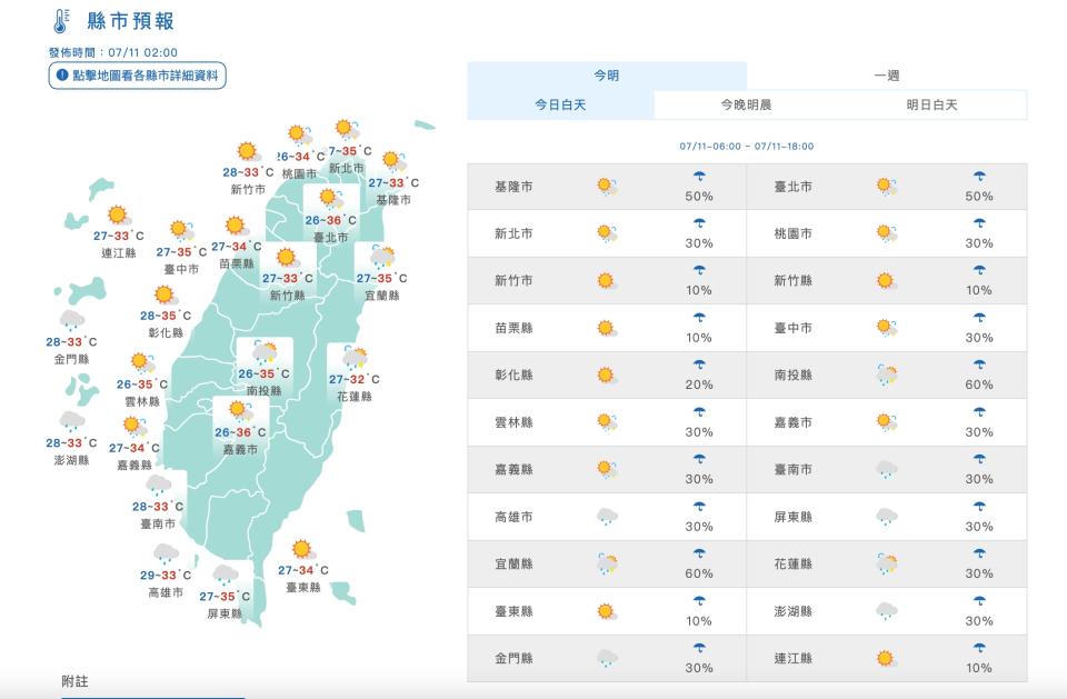 （圖取自中央氣象署網站）