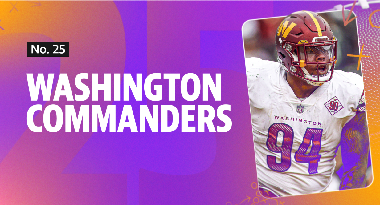 Washington Commanders' a look at the draft picks since the name change: A  Look at the