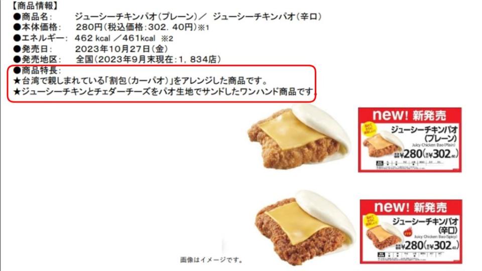 日本超商推「超罪惡台灣刈包」！內陷超澎湃「起司+大雞排」差點變漢堡