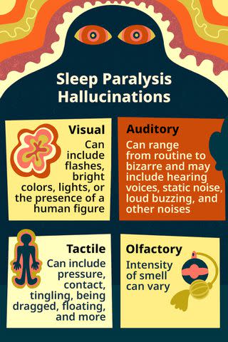 <p>Illustration by Ellen Lindner for Verywell Health</p>