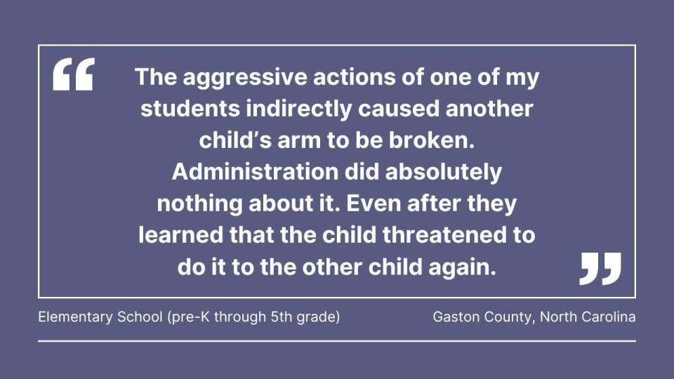 Cox Media Group gathered comments from teachers in Florida, Georgia, North Carolina, South Carolina, Ohio, Pennsylvania, Massachusetts, and Washington, about violence in the classroom.