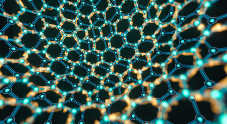 Cells and molecules representing biology stocks.