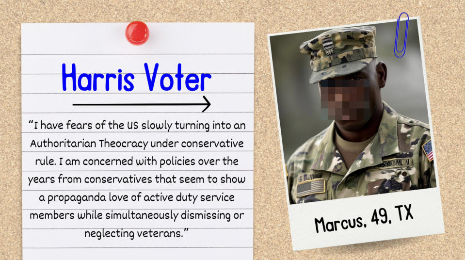 “Harris Voter, Marcus, 49, TX, in military uniform, expresses concern over conservative policies affecting active duty service members and veterans.”