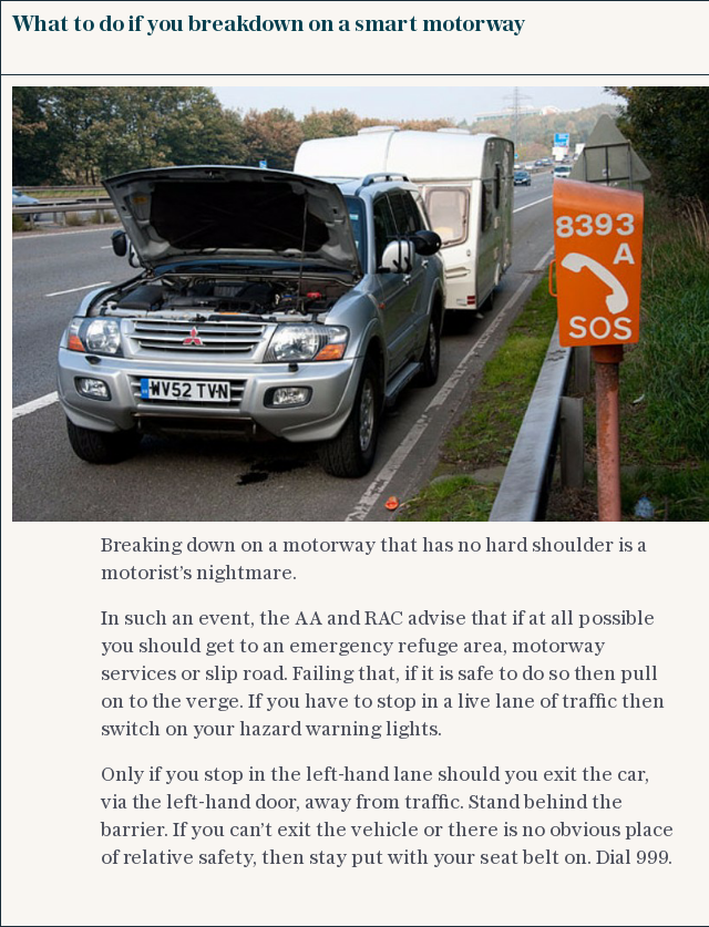 What to do if you breakdown on a smart motorway
