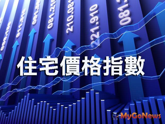 ▲2019年第3季新北市住宅價格指數大致呈現上漲趨勢