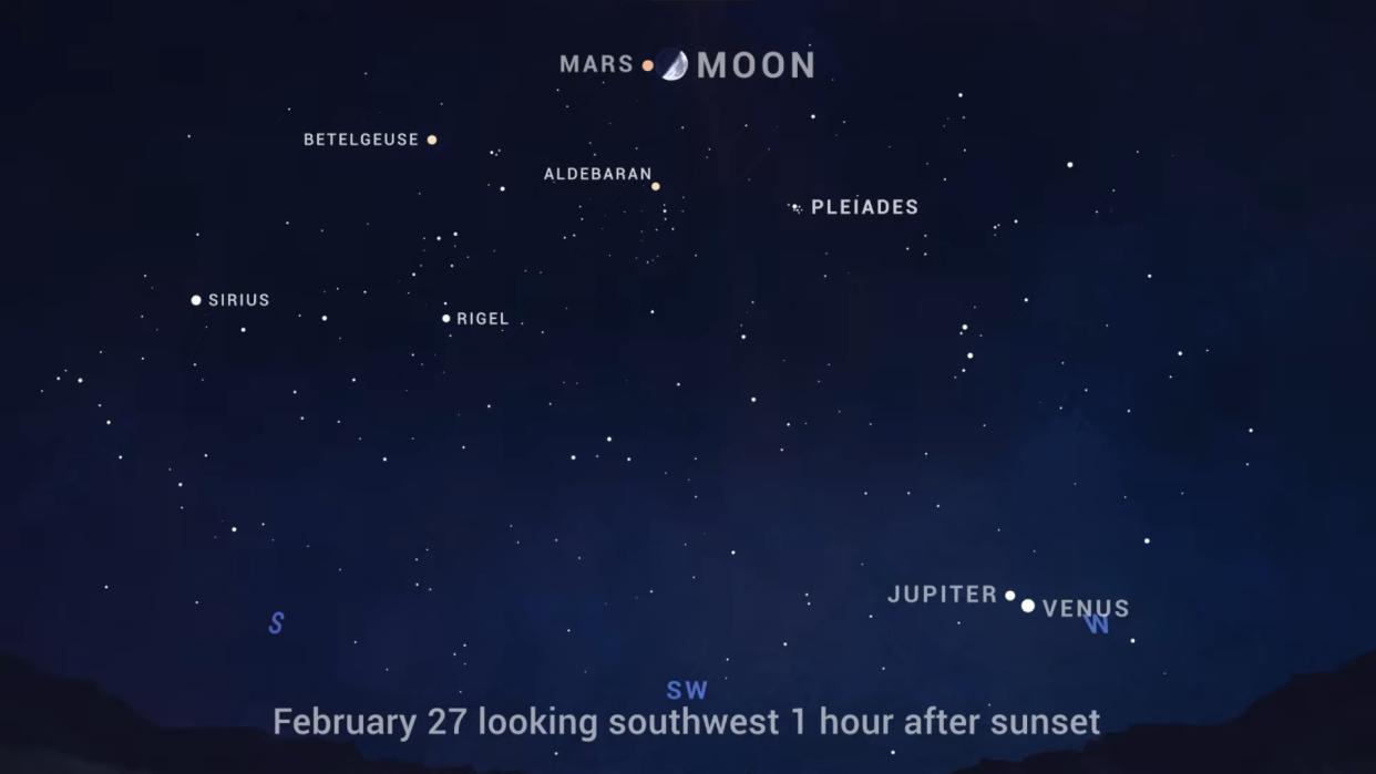  An illustration of the night sky on Feb. 27 showing the moon and Mars in close proximity. 