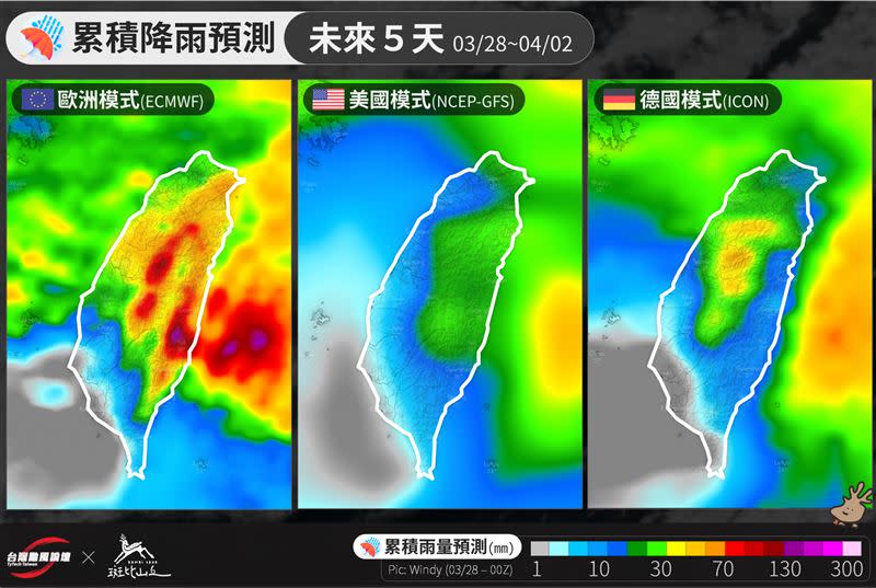 各模式預測的未來五天累積雨量，大多呈現北多南少的趨勢。（圖／翻攝自台灣颱風論壇｜天氣特急）