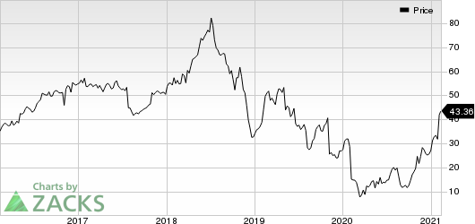 Plantronics, Inc. Price