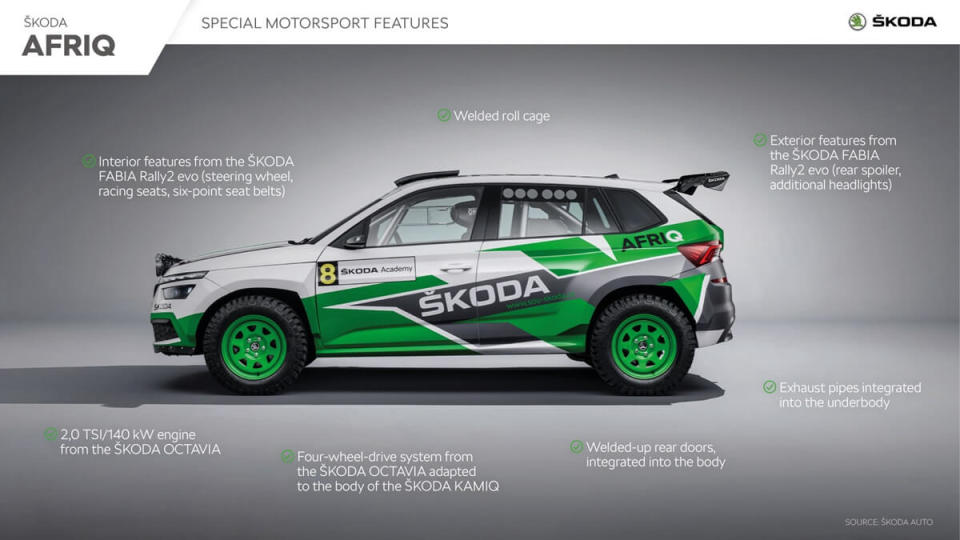 skoda_afriq_motorsport_features-1920x1080.jpg