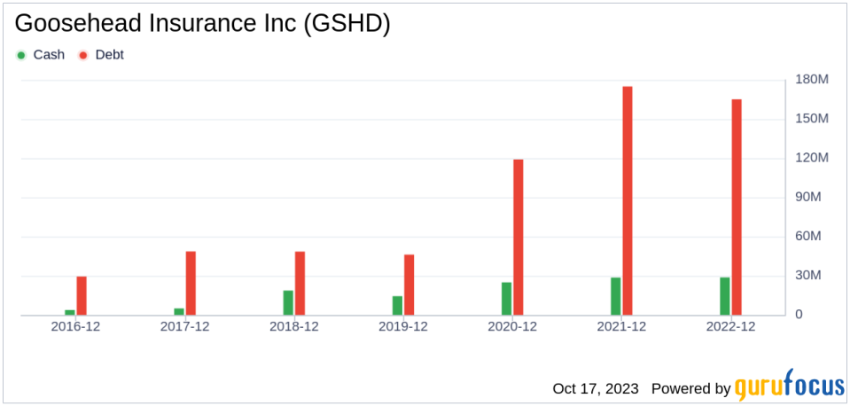 Why Goosehead Insurance Inc's Stock Skyrocketed 11% in a Quarter