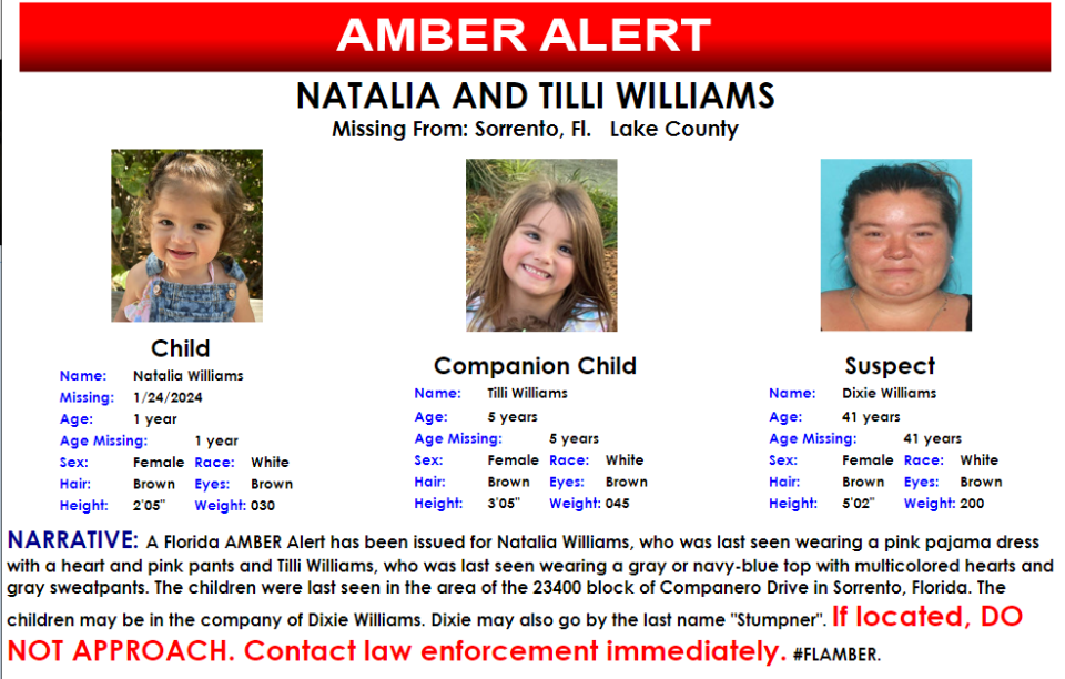 An amber alert has been issued for two girls missing from their Sorrento foster home.