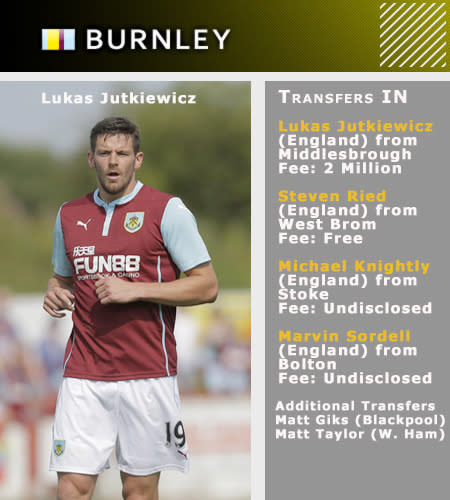 New boys Burnley have added Lukas Jutkiewicz from Middlesborough, as well as Steven Reid, Michael Knightley and Marvin Sordell.