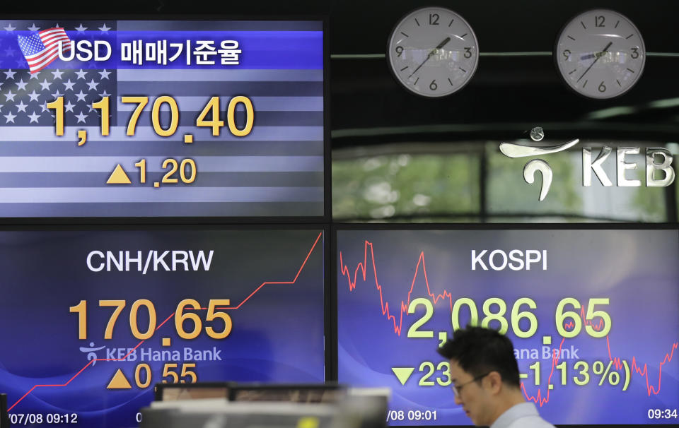 A currency trader walks by the screens showing the Korea Composite Stock Price Index (KOSPI), right, and the foreign exchange rate between U.S. dollar and South Korean won at the foreign exchange dealing room in Seoul, South Korea, Monday, July 8, 2019. Asian stocks tumbled Monday after relatively strong U.S. employment data tempered hopes the Federal Reserve might cut interest rates. (AP Photo/Lee Jin-man)