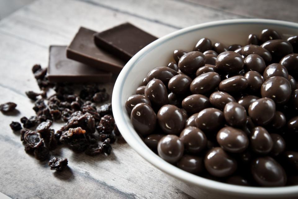 Chocolate Covered Raisins