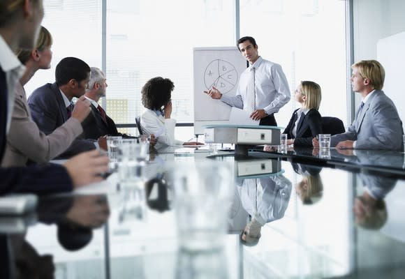 Man presenting to a group of professionally dressed people