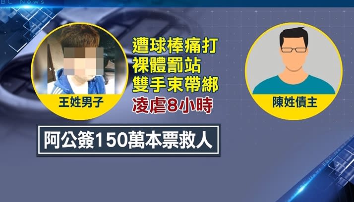 王姓被害人說是因為欠錢遭債主凌虐，阿公奔波六十里，簽下本票救孫。（圖／東森新聞）